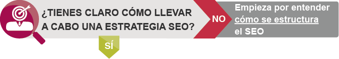 ¿Tienes claro cómo llevar a cabo una estrategia SEO?